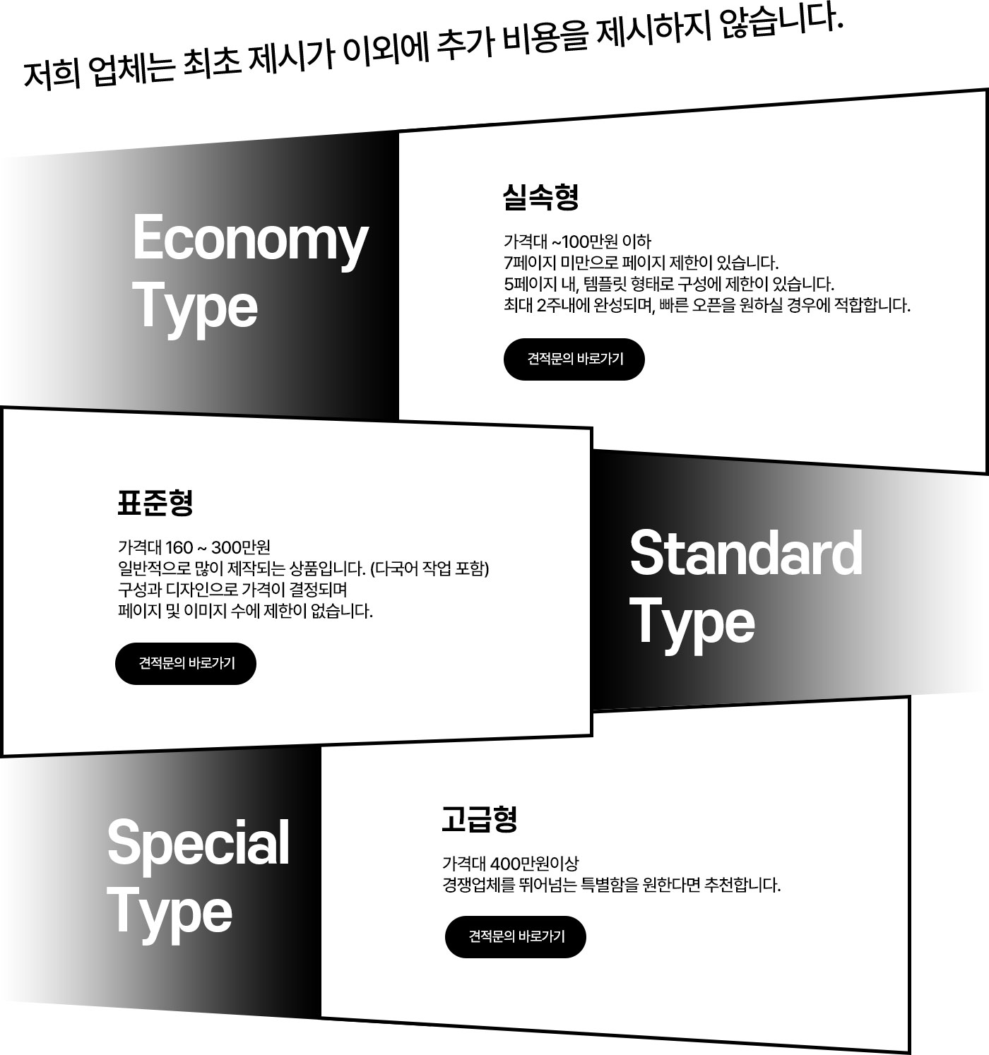 홈페이지 제작 상품